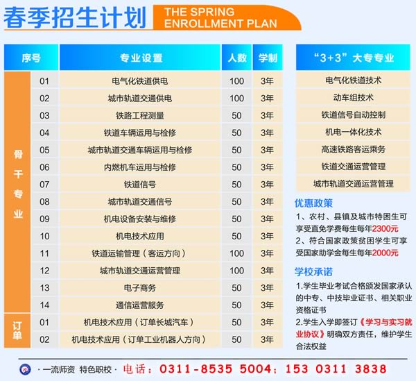 石家莊鐵路學(xué)校2020年春季有招生計劃嗎？