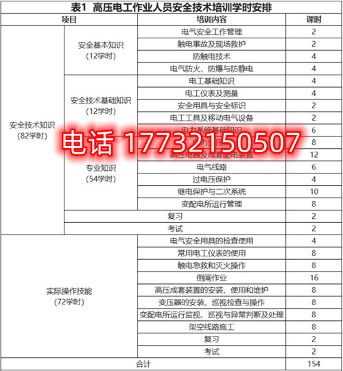 石家莊高壓電工證培訓(xùn)課時(shí)有哪些？