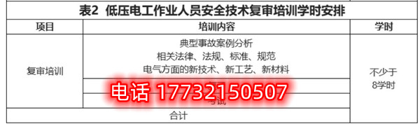石家莊低壓電工證復(fù)審培訓(xùn)課時多少？Q截圖20230123224301.jpg